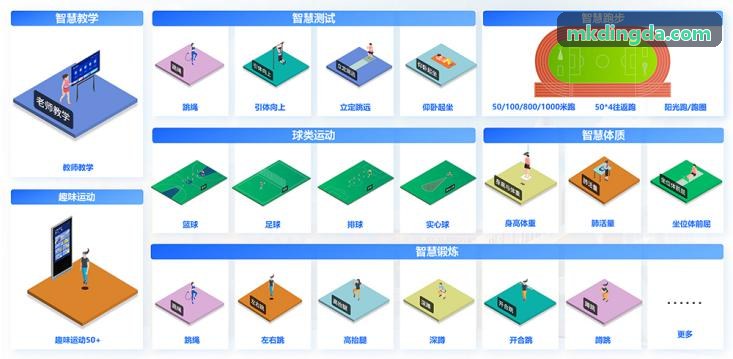 MK����发布的赛事赞助效果归因研究成果